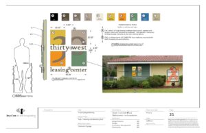 Leasing office ID schematic.