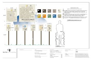 Post and panel signs schematics.